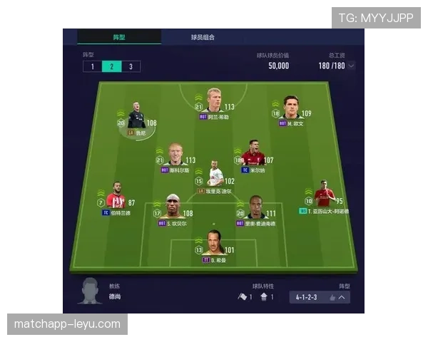 里奥阵容深度解析：潜力迸发，战略布局成效显著引关注