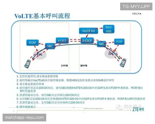 维尔茨欧战淘汰赛关键表现解析 维尔茨欧战淘汰赛关键表现解析