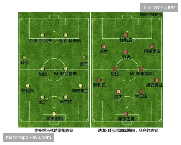 西蒙尼防守体系的层次结构解析